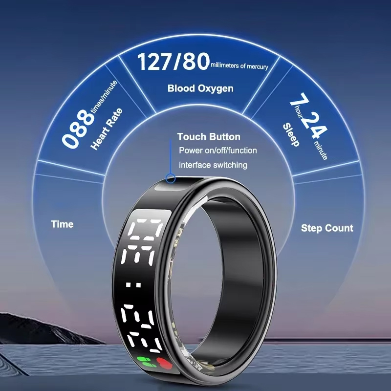 Inteligentny pierścień monitor – Gymnastic Ring recenzja i cena