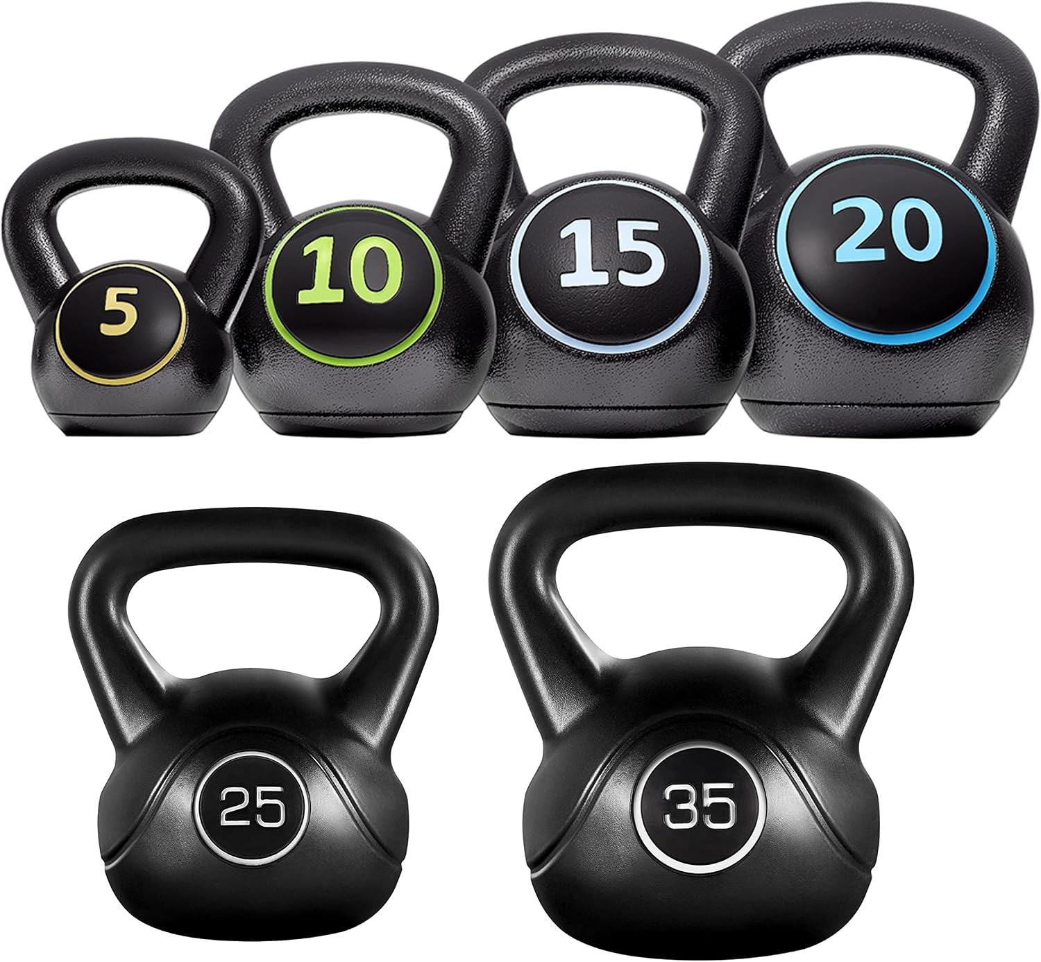 Zestaw ciężarków kettlebell do – Kettlebell recenzja i cena