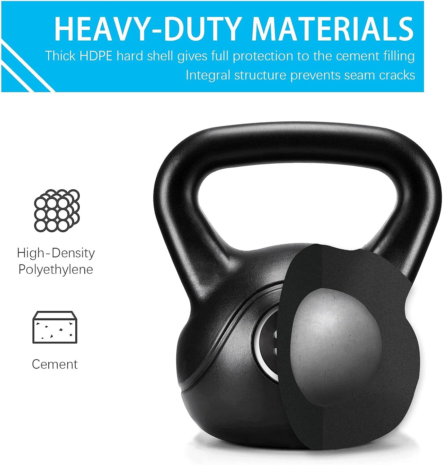 Zestaw ciężarków kettlebell do – Kettlebell recenzja i cena