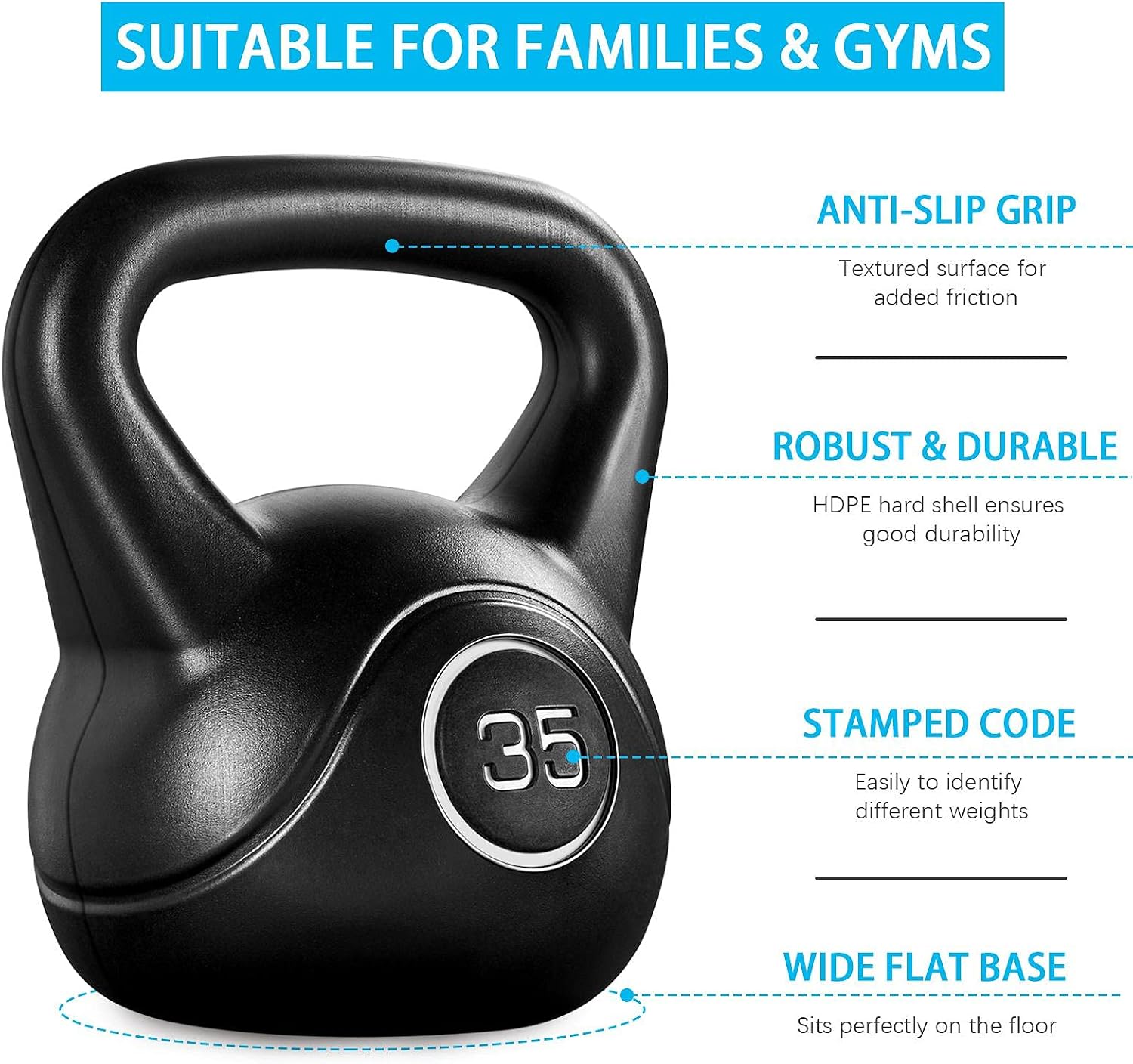 Zestaw ciężarków kettlebell do – Kettlebell recenzja i cena